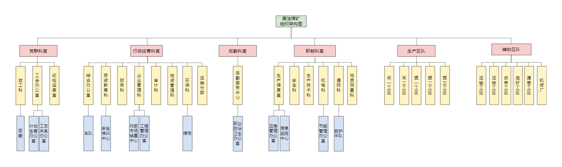 1631525270111719.png 图片6.png