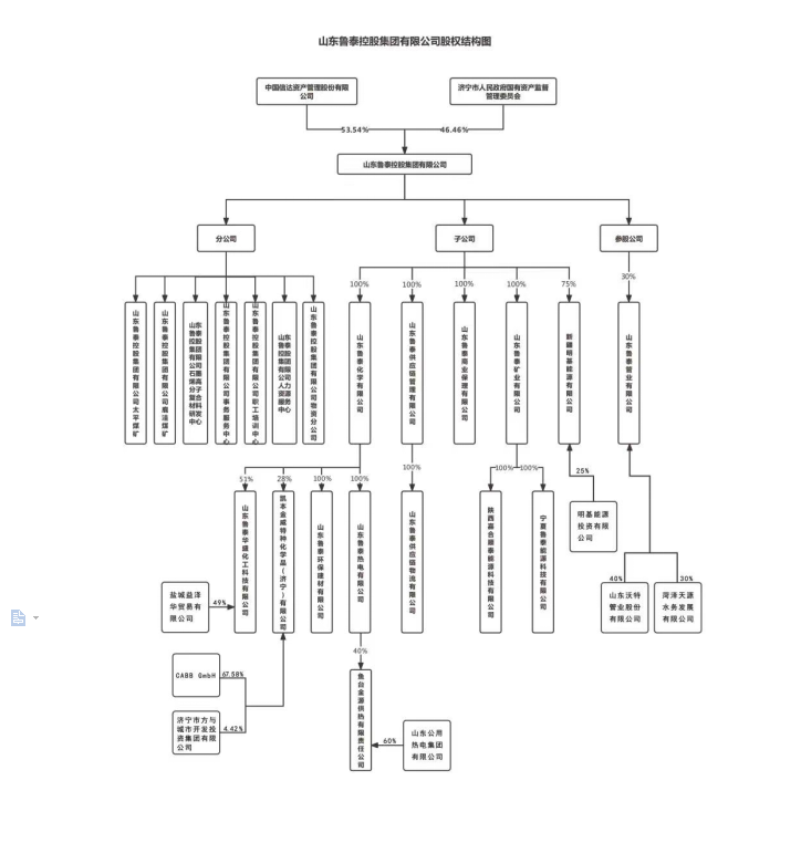 1656904253133493.png 1656904254823.png